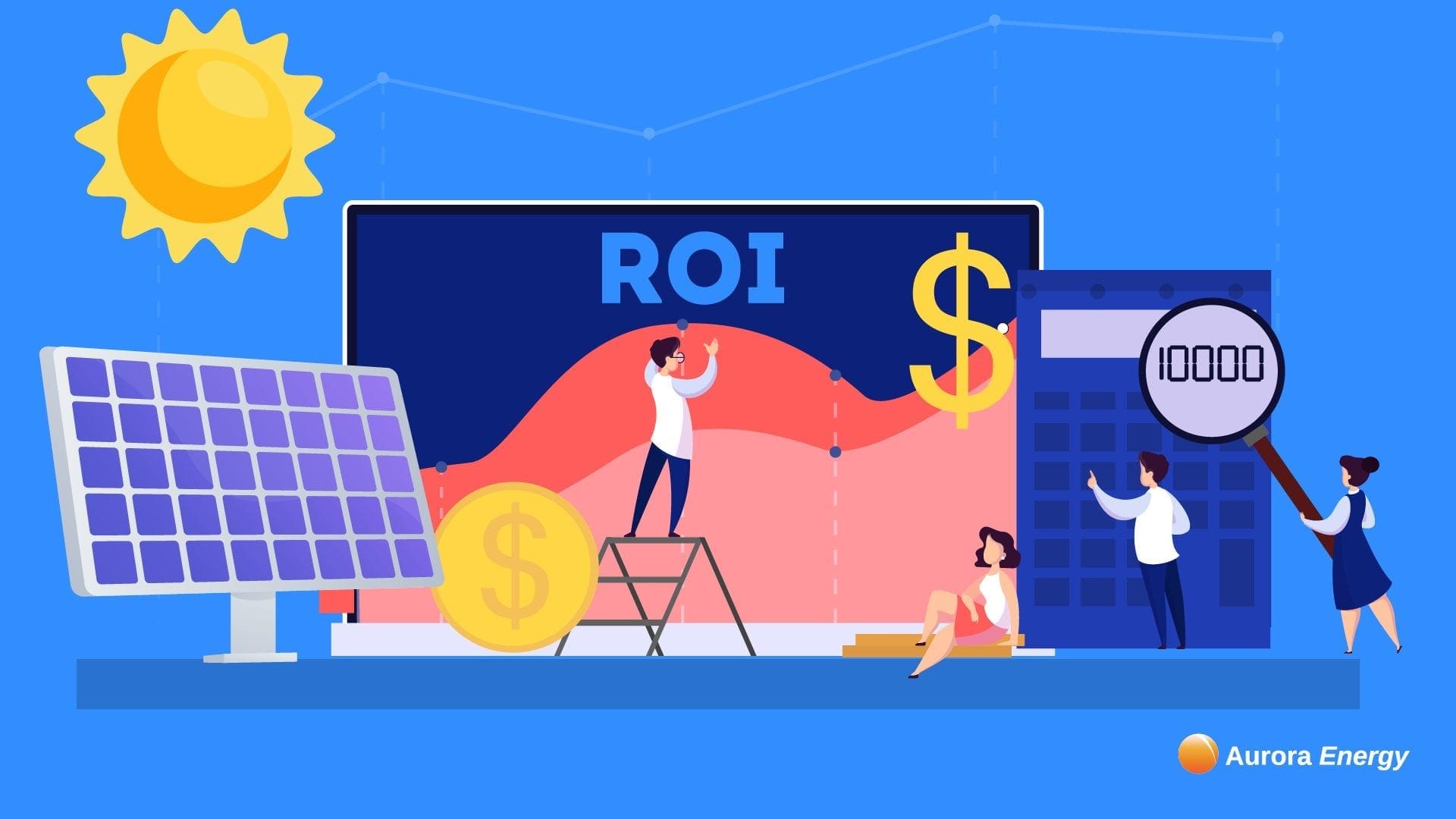 ROI for commercial solar